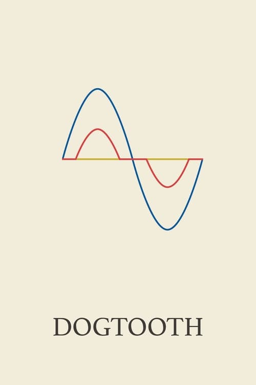 Dogtooth (2009) movie poster